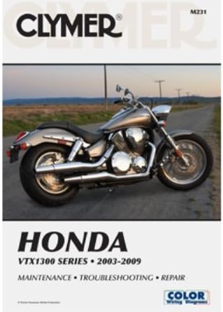 Clymer Publications MANUAL HON VTX1300 03-09