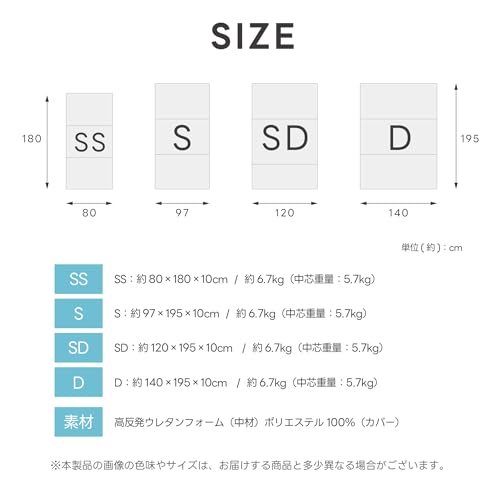 マットレス 高反発 三つ折り プロファイル加工 10cm厚 折りたたみ 25D ベッドマットレス セミダブル 190N 抗菌 防臭 洗える 高反発マットレス 敷布団 三つ折り プロファイル加工マットレス ad-en-mtrs02-sd-iv