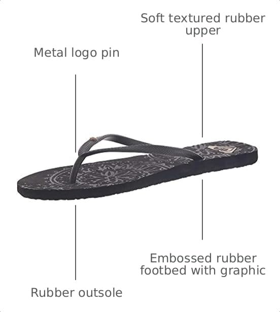 Image of Roxy Women's Antilles Flip Flop Sandal