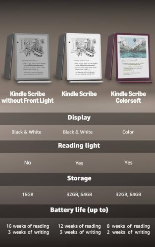 Amazon Kindle Scribe Colorsoft 64GB (newest model) — 11” paper-like color display — Write in notebooks, docs, and books. Read in any light. Pen included - Graphite - image 8