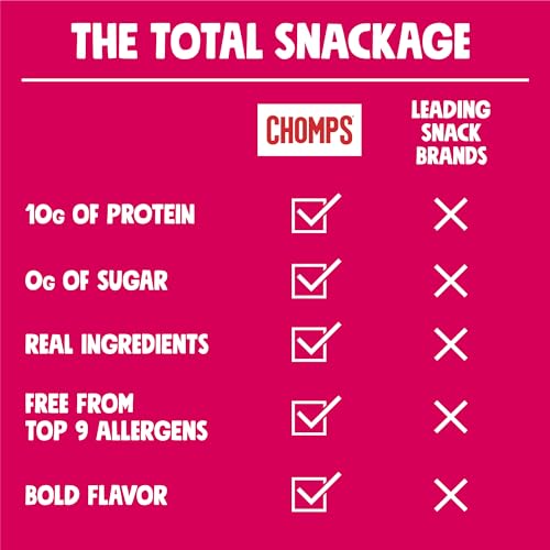 Image of Chomps Grass-Fed and Finished Spicy Habanero Beef Jerky Snack Sticks 10-Pack - Keto, Paleo, Whole30, 10g Lean Meat Protein, Gluten-Free, Zero Sugar Food, Non-GMO