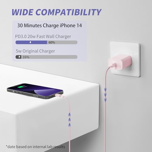 Image of iPhone Charger Fast Charging,[MFi Certified] 2Pack 20W Type C Fast Charger Block with [10FT&6FT] USB C to Lightning Cable Compatible for iPhone 14 /13 /12 /11 Pro Max /Xs Max /XR /X,iPad