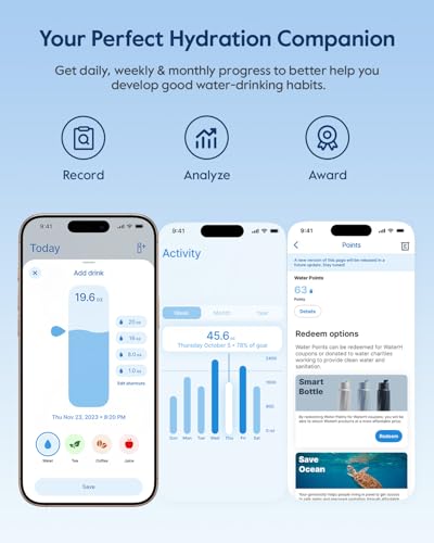 Smart Thermos Bottle Temperature Display