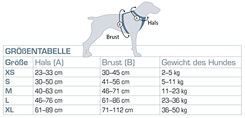 Kurgo Tru-Fit Smart Hundegeschirr, Mit gepolstertem Brustteil und D-Ring, Inklusive Autosicherheitsgurt, Größe M, Schwarz