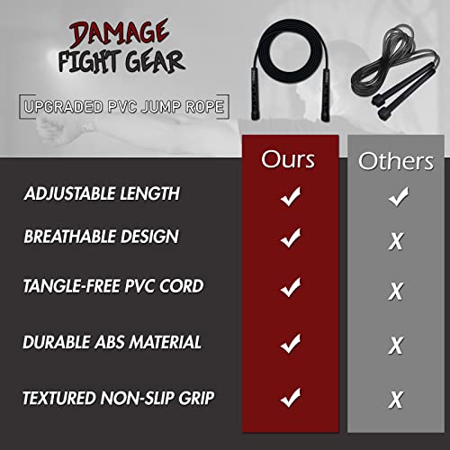Damage Fight Gear Boxer Classic Speed Rope, Lightweight Pvc Skipping / Jumping Rope, Non-Slip Ventilated Abs Plastic Handles And Matte Coated Tangle-Free Jump Rope For Boxing, Fitness, Mma, Martial Arts #TOP4
