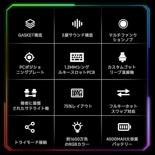 【国内正規品】AOC GK330 ゲーミングキーボード ワイヤレス 3WAY接続(BT5.0/2.4G/有線) 81キー75%コンパクト メカニカルキーボード ホットスワップ ガスケット構造 5層消音 サテライト軸 PBTキーキャップ 4000mAhバッテリー US配列 サイドプリント 音量調整ノブ付き 1680万色RGB LEDバックライト Mac/Win対応