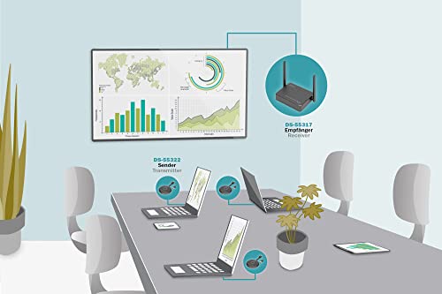 Digitus Wireless Hdmi Transmitter Per Click E Present Pro (DS-55317) - 5