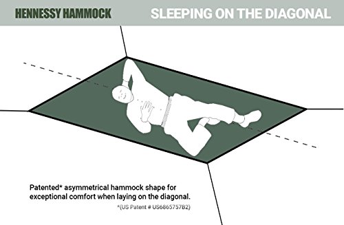 Hennessy Hammock - Explorer Deluxe Classic Xl - Built Tough For Emergency Services #TOP3