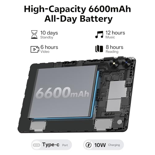 Image of Tablet 10.1 inch, Android 16 Tablet, Gray | Octa-Core, 20GB RAM 128GB ROM, 1TB Expandable, 1280x800 HD IPS Touchscreen, GPS, 8H Battery, WiFi 6, BT 5.2, Dual Camera