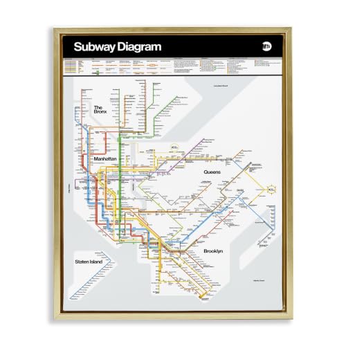 New York City Subway Diagram Chart, 25 x 31 Inch Canvas in Floater Frame