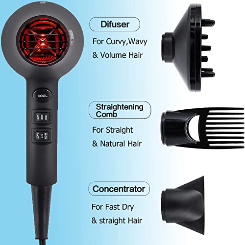 𝐈𝐧𝐟𝐫𝐚𝐫𝐞𝐝 𝐇𝐚𝐢𝐫 𝐃𝐫𝐲𝐞𝐫, Professional Salon Negative Ionic Blow Dryers For Fast Drying, Pro Ion Quiet Hairdryer With Diffuser & Concentrator & Comb #TOP3