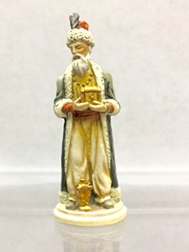 Robert Olszewski Goebel Miniatures