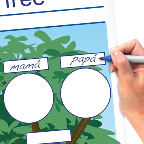 Image of NewPath Learning Me, My Family & Others Flip Chart, Spanish Language, Grades PreK to 2