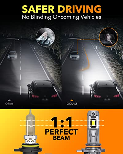 Oxilam 2023 Upgraded 9006/Hb4 Led Bulbs,1:1 Size Halogen Replacement (2 Pack) & 9012/Hir2 Led Bulbs, 600% Brighter Than Halogen (2 Pack) #TOP6