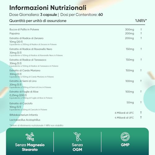 Detox & Cleanse 180 Capsule, Estratto di Carciofo, Psillio, Cardo Mariano, 2 Mesi, 10 Miliardi di CFU, Vegano, Fermenti Lattici Probiotici, Tarassaco e Semi di Lino, Ingredienti di Origine Naturale - 5