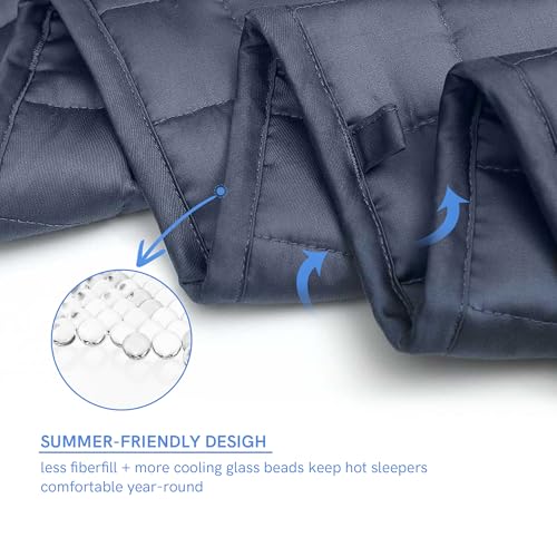 Image of YnM Exclusive Cooling Weighted Blanket with Rayon Derived from Bamboo, Bed Blanket for One Person of 190lbs, Ideal for Twin /Full Bed (48x72 Inches, 20 Pounds, Blue Grey)