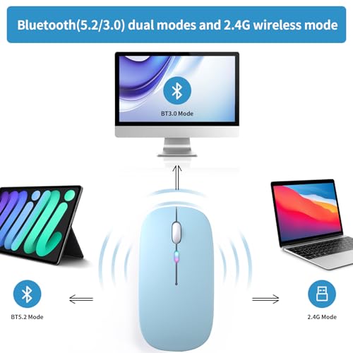 Image of Wireless Bluetooth Mouse, Rechargeable, LED, Silent, Ultra-thin Design (Bluetooth 5.2 and 2.4GHz USB Receiver) | Portable Computer Mouse for Laptops, iPads, MacBooks and Apple Devices (blue)