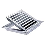 Panneau d'accès en acier inoxydable : fabriquée en acier inoxydable 304 épais avec soudure complète, notre trappe d'accès pour cloison sèche offre une durabilité exceptionnelle, une résistance à la déformation, une étanchéité et une résistance à la rouille. Sa surface lisse est facile à nettoyer, idéale pour les sous-sols humides, les abris de jardin, les extérieurs côtiers ou les garages à forte humidité conçus pour résister aux conditions intérieures et extérieures difficiles.