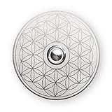 Metzler Unterputz Türklingel Edelstahl - Mandala-Muster - rund - LED-Taster - Klingelplatte Türschild - wetterfest