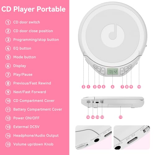 Image of Portable CD Player for Car: Kegaudio with Earphones Anti-Skip LCD Display Personal Disman Disc Player for Car & Sports Supports MP3 WMA PROG & Memory Function