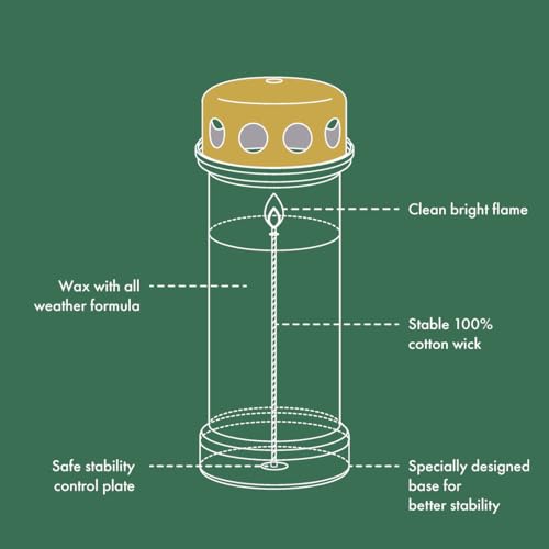 Bolsius - Grablicht nr 6 + Deckel Note From The Heart - Brenndauer 70 Stunden - Enthält Natürliches Pflanzenwachs - Ohne Palmöl