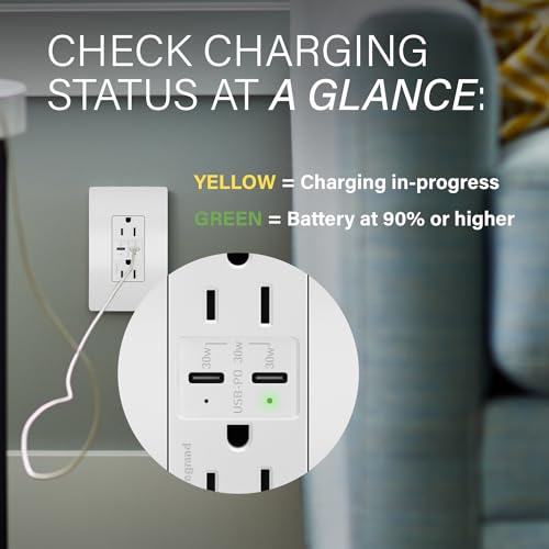 Pass & Seymour TR20USBPDW Power Delivery USB Outlet, White