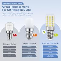 A.bigwhale E14 LED Lampe Kühlschranklampe, 2er Pack E14 LED Leuchtmittel 3W Ersatz 30W Halogenlampen, 480LM Kaltweiß Glühbirne 6000K für Kühlschrank Nähmaschine Tischlampe, 360° Abstrahlwinkel – Ansicht 3