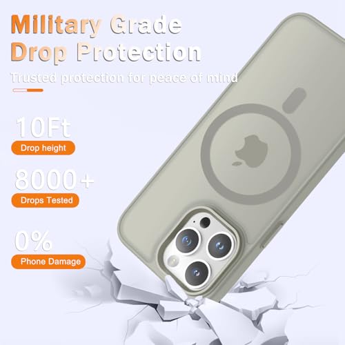 Image of YENAPOON for iPhone 14 Pro Case, Matte Magnetic Phone Case, Titanium Gray