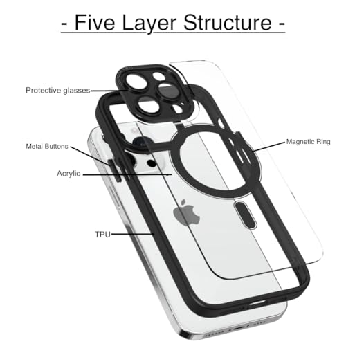 Image of MagIT Vision Case for iPhone 14 / iPhone 13 (6.1-inch) with Clear PC Back, Liquid TPU Full Body Frame, MagSafe Wireless Charging Compatible, Colored Aluminium Buttons (Clear)