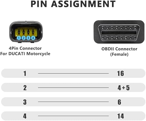 Miniatura 2 de Koxxlo Adaptador de diagnóstico de motocicleta OBD2, cable OBD de 4 pines, apto para motocicleta Ducati, funciona con lector de código de