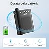 TONOR Amplificatore vocale portatile per insegnanti, altoparlante microfono Bluetooth ricaricabile con microfono auricolare cablato e cintura per yoga/discorso/riunioni/guide turistiche, 100 cm, K10