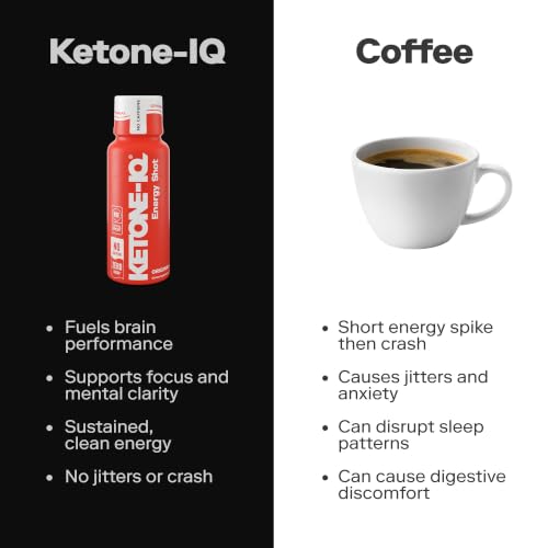 Image of Ketone-IQ No Caffeine Ketone Shots for Focus, Original, 24 Pack