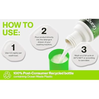 Grangers Performance Wash (10 oz Concentrate) Bottle and Performance Repel Plus Reproofing (9.3 oz) Spray Twin Pack