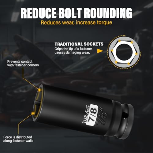 Image of 1 /2 Inch Drive 7 /8 Inch Deep SAE Impact Socket,CR-MO,6 Point Radius Corner Design,Square Chamfered Opening,Axle Nut Impact Grade Socket for Easy Removal
