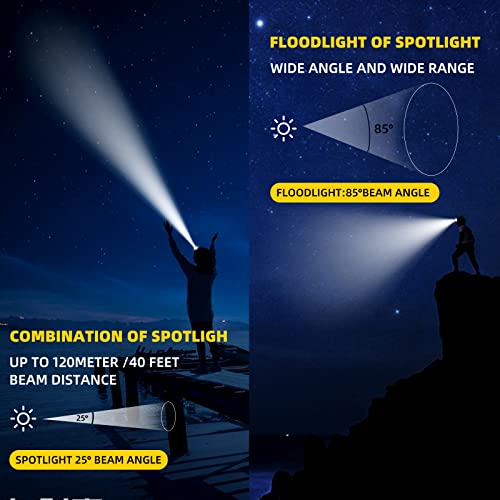 Letour Headlamp, Bright 6000 Lumen Rechargeable Headlamp Cree T6 Led Headlamp, Waterproof Flashlight With Zoomable Headlight, Adjustable Work Head Lamp For Camping, Running, Hiking #TOP4