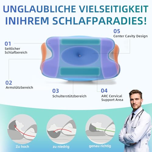 RUMMY Cervical Memory Foam Ergonomisches Nackenkissen für Orthopädischen Schlaf und Bauchschläfer (55x35x13 cm) OEKO-TEX