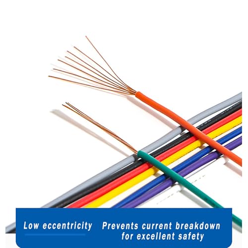 Câble haute température résistant 221 ℉ isolation sans halogène 28AWG