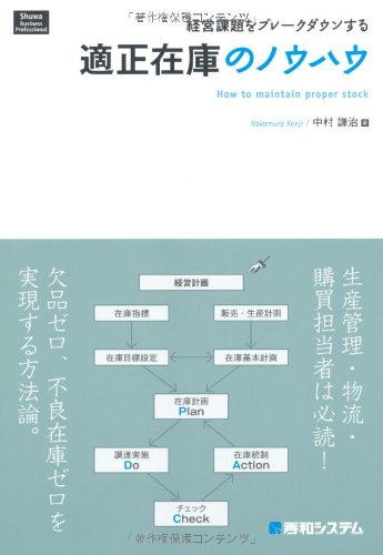 経営課題をブレークダウンする適正在庫のノウハウ (Shuwa Business Professional)
