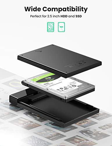 UGREEN USB 3.1 Harde Schijf Behuizing voor 2,5 Inch 9,5mm/7mm SSD/HDD USB C 3.1 Gen 2 naar SATA III tot 6Gbps UASP met… - Afbeelding 3