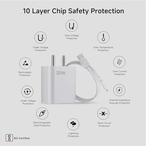 Image of Quick 22.5W Fast Charger 2.0 Power Adapter Compatible with Redmi Note Series, Poco, Mi, Any Type C Devices - with Power Delivery (White)