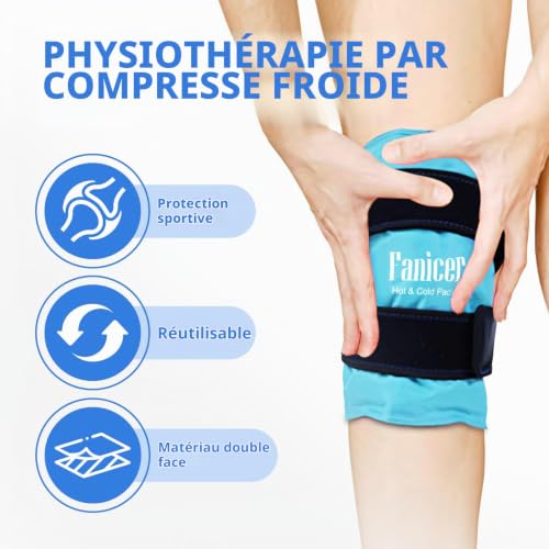 Impoditiongs Genou poche de glace, Réutilisable Glacées de Genou, D'utilisation simple attelle, genouillère maintien, pour homme ou femme (Bleu) – vue 5