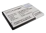 galaxy gt-n7000 hard reset Color: Ennegrecer 2500mAh Battery For Samsung Galaxy Note 4G, GT-N7000, GT-I9220, SGH-T879