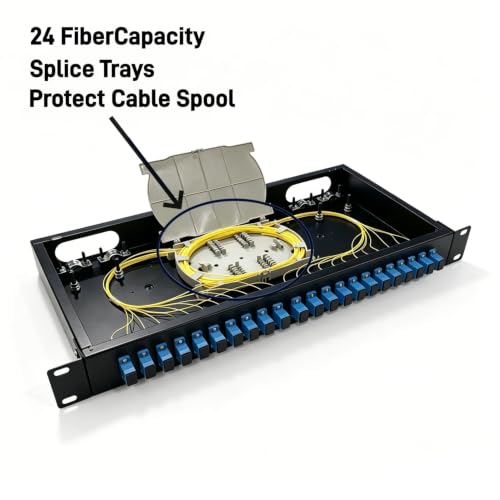 Panel de fibra SC de 24 puertos para CPD y telecomunicaciones 7