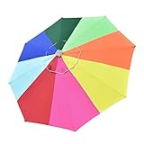 Yescom 8ft UV50+ Universal Replacement Umbrella Canopy Sun Shading Outdoor Patio Beach Chair Parasol...