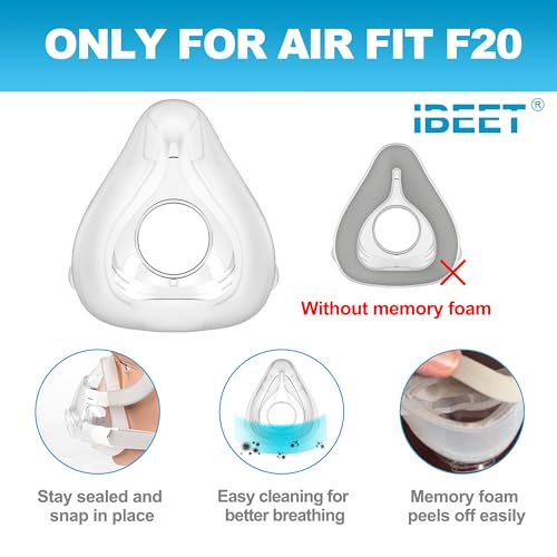 Replacement Cushion for F20 (Medium), IBEET Replacement Supplies, Medium - Thumbnail 3