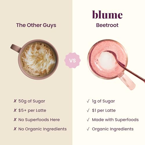 Image of Blume Superfoods Latte - Beetroot Powder, Energy Boosting, Organic Beet Powder, Clove, Cinnamon, Ginger - Vegan, Gluten-Free - 25 Servings