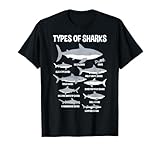 Photo Gallery 9 tipi di squali educativi oceano t-shirt bambini ragazzi regalo maglietta Photo Gallery 9 tipi di squali educativi oceano t-shirt bambini ragazzi regalo maglietta