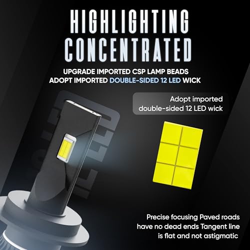 Image of PRIVON 150W H1 LED Bulb for Car (16000LM 6000K White) with External CANBUS Ballast Driver, 2 years Replacement Guarantee (150 W, H1), pack of 2