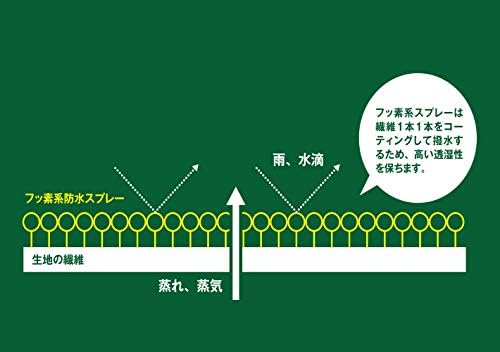 LOGOS（ロゴス）強力防水スプレー 420ml 84960001