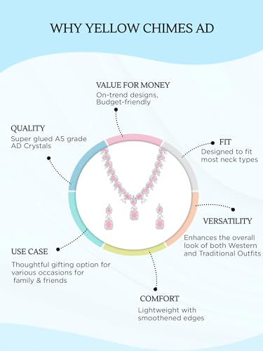 Image of Yellow Chimes Jewellery Set for Women and Girls American Diamond Jewellery Set | Rosegold Rhodium Plated AD Necklace Set for Women | Birthday Gift for Girls & Women